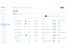 Setyl Softwares Dashboard