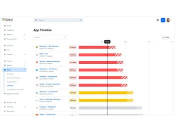 Setyl timeline
