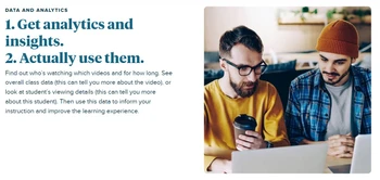 canva studio-analytics