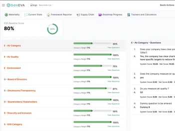 goveva platform-analytics
