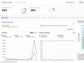 goveva platform-dashbaord