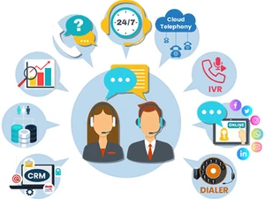 dialdesk-call-center