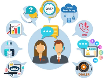 dialdesk-call-center