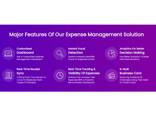 zyro-expense-management-features