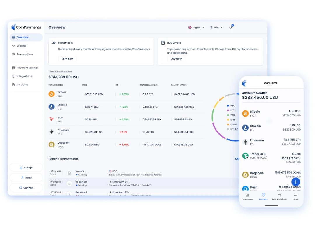 CoinPayments Pricing & Reviews 2026 | Techjockey.com