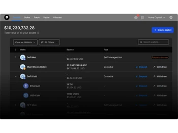bitgo cryptocurrency wallet dashboard