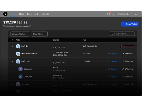 bitgo cryptocurrency wallet dashboard
