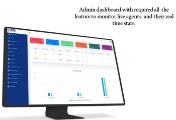 cloud dial admin dashboard