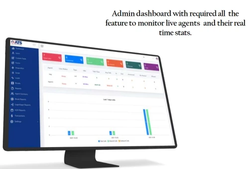cloud dial admin dashboard