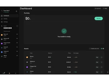 Trezor-Dashboard