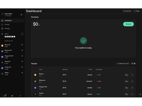 Trezor-Dashboard