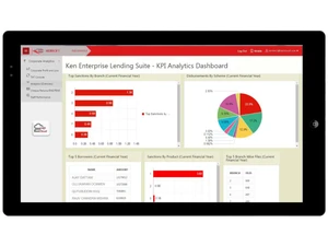 kencloud suite dashboard