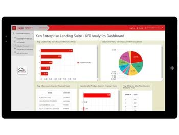 kencloud suite dashboard