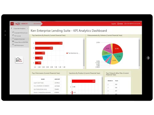 kencloud suite dashboard