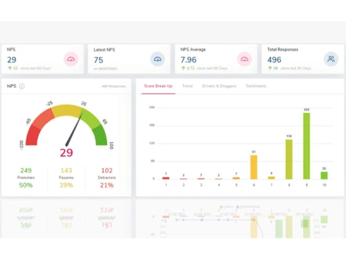 qaizenx-dashboard