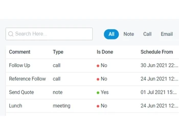 icrmSalescloud-shedules
