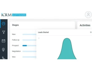 icrmSalescloud-stages