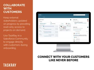 tasksay customers