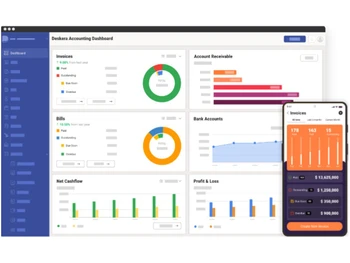 Deskera Books Dashboard