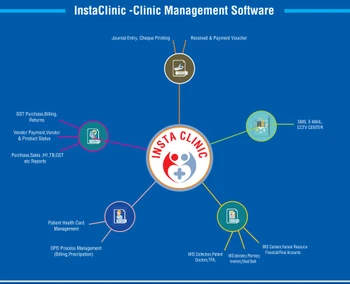 instamedico clinic management software