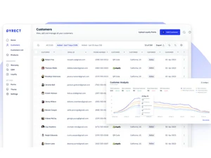dyrect software-customers