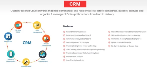 magsys real estate software CRM