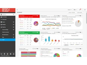 price2spy-p2s-dashboard