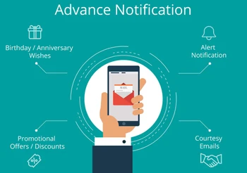 fynzo feedback advanced notification