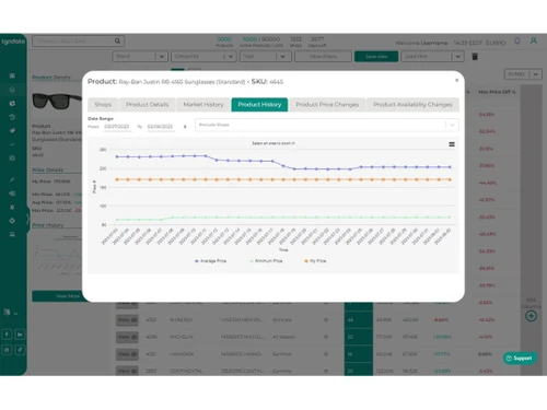 tgndata-metrics