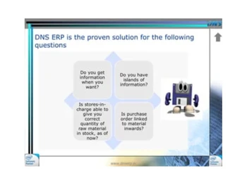 DNS ERP-proven