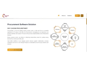 procuretiger software