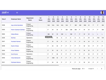 zebihr-employee-management