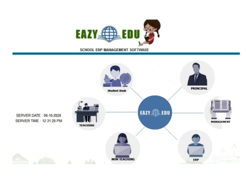 eazyedu