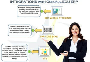 nmediasoft gurukul edu integration