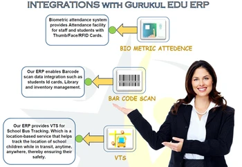 nmediasoft gurukul edu integration