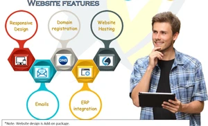 nmediasoft gurukul website features