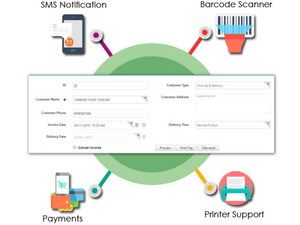 SMART Laundry Software-point ofsale