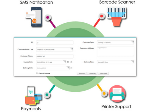 SMART Laundry Software-point ofsale