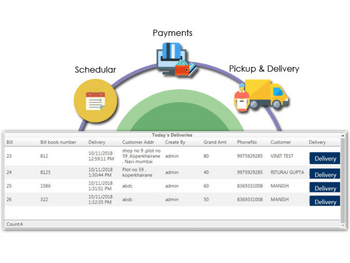 SMART Laundry Software-power app