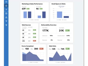 sugar market marketing