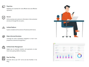 Scale your Business through Bizryt