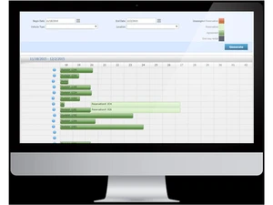 rent centric reporting