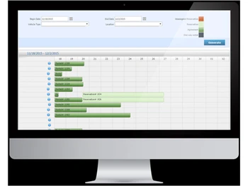 rent centric reporting