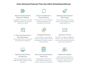 aReservation features