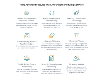 aReservation features