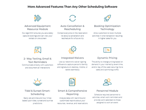 aReservation features