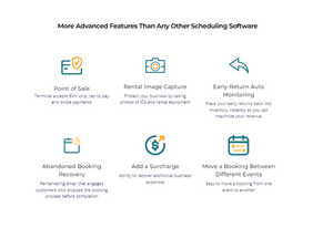 aReservation features