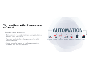 aReservation management
