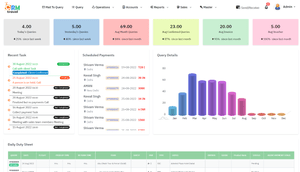 crmtravel daily sheet