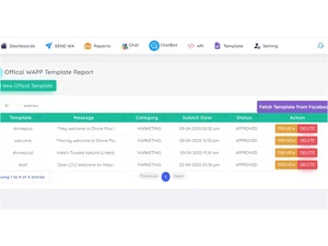 3wa-blasters reports